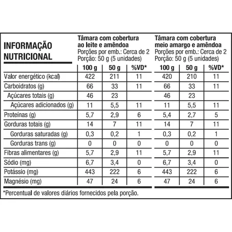 TÂMARA COBERTA COM CHOCOLATE CAIXA 220G - DATE CROWN 360-1