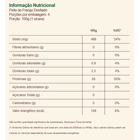 FILÉZINHO DE FRANGO EMPANADO NAT PRONTO JÁ 400G 360-1