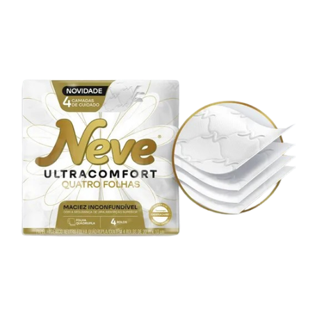 PAPEL HIG NEVE FOLHA QUADRUPLA ULTRA 4X20MT  360-1