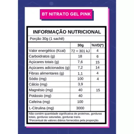BT Gel Nitrato Pink Lemonade Dobro 30g 360-1