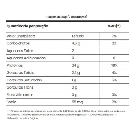Tasty Whey Sorvete Baunilha Adaptogen 900g 360-1