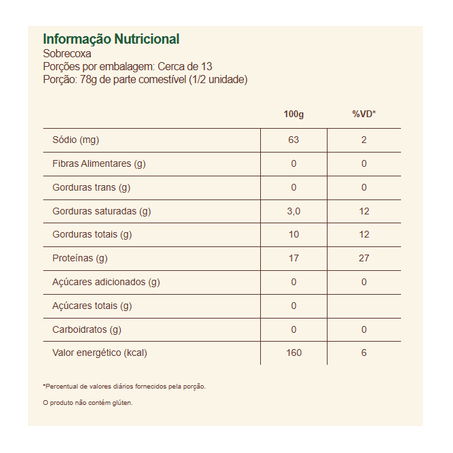 SOBRECOXA NAT VERDE CONG IQF 1KG 360-1