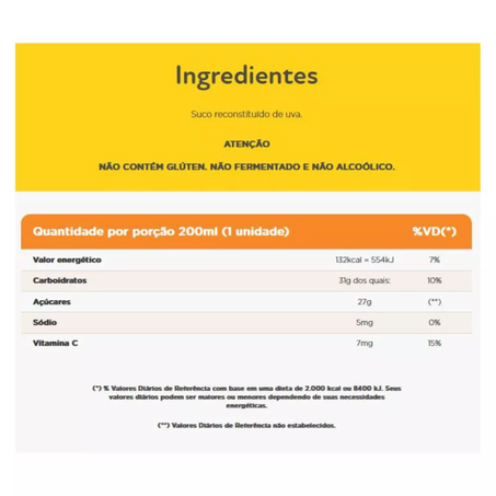 Suco de Uva 200 ml Zero Açúcar - Superbom 360-1