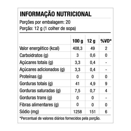 MOLHO CAESAR 250ML - PAMPA GOURMET 360-1