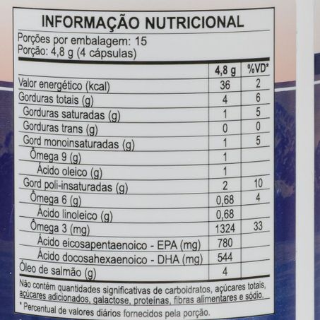 ALPHA ÔMEGA 3 ALASCA 1000MG 60 CAPSULAS UNILIFE 360-2