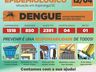Itapiranga ultrapassa 1.500 casos de Dengue registrados neste ano
