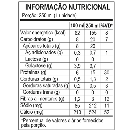 BEBIDA WHEY PIRACANJUBA PRO 15G CHOCOLATE 250ML 360-1