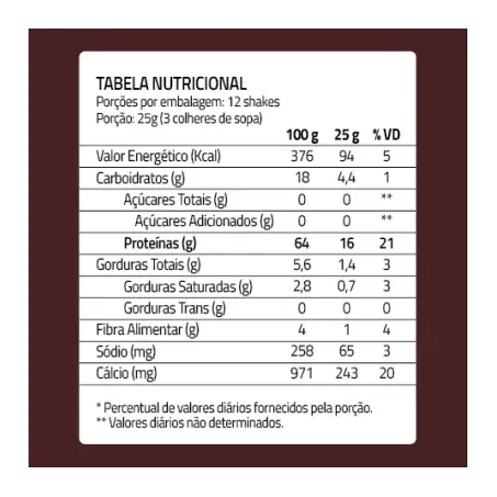 SHAKE PROTEICO DOUBLE CHOCO 300G - ALL PROTEIN 360-1