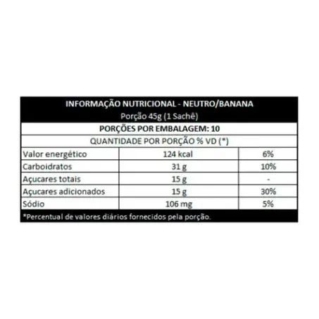 V02 Energy Gel Banana 45g 360-2