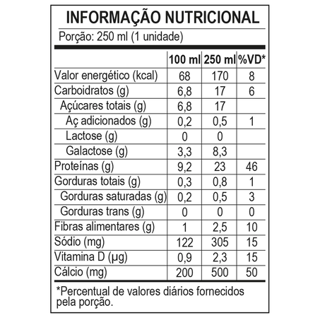 BEBIDA WHEY PIRACANJUBA PRO 23G FRUTAS VERM 250ML 360-1
