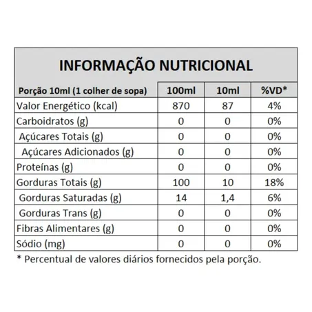 Azeite de Oliva Extra Virgem Arbequina & Arbosana 500ml 360-4