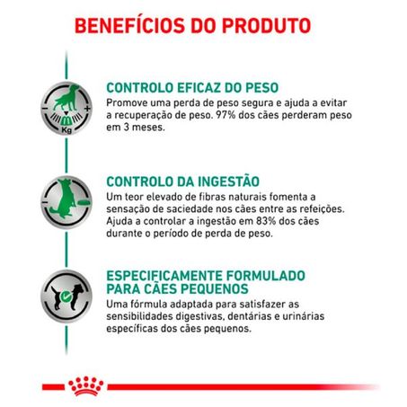Ração Seca Royal Canin Canine Veterinary Diet Satiety para Cães Adultos de Porte Pequeno com Excesso de Peso 1,5Kg 360-1