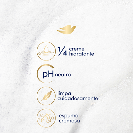 Sabonete em Barra Dove Erva-doce 90g 360-6