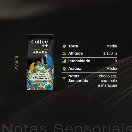 Café Moido Arara Cafe Mais 250g 360-2
