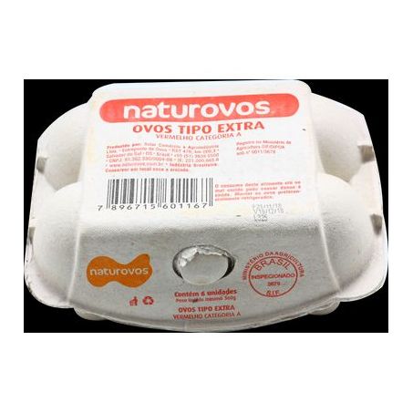 Ovos Vermelhos ComUnidades