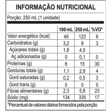 SHAKE PROTEIN MORANGO 250ML - PLANT POWER 360-1