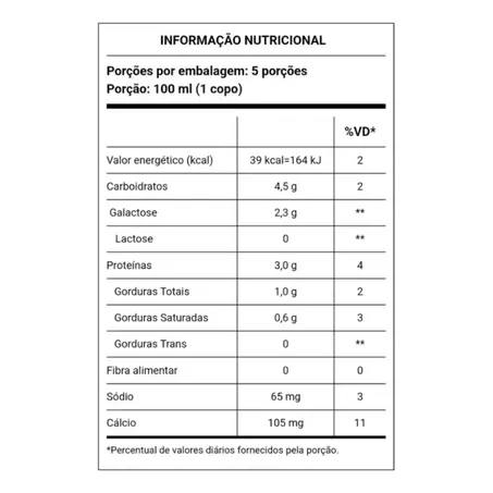 Leite Pense Zero Lactose Batavo 1L 360-2