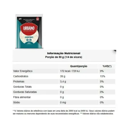 Arroz Urbano Arborio 1Kg 360-1