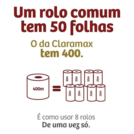PAPEL TOALHA CLARA MAX GIGANTE 20X19CM 400FLS 360-2