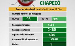 Chapecó registra primeira morte por dengue do ano