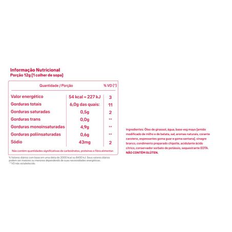 MAIONESE CHILLI PEPPER 195G - N.OVO 360-1