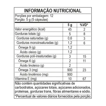 OMEGA 3,6,9 MULHER 1000MG 60 CAPS - APISNUTRI 360-1