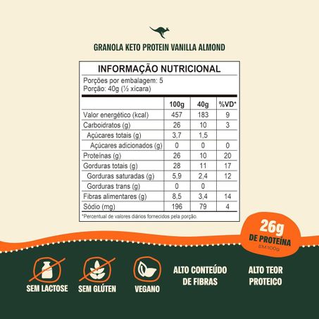 Granola Harts Keto Vanilla Protein Low Carb 200g 360-1