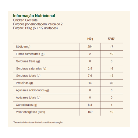 EMPANADO CHICKEN CROCANTE NAT PRONTO JÁ 300G 360-1