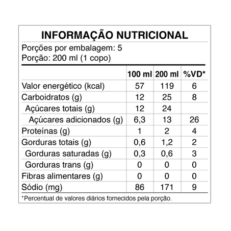 BEBIDA LÁCTEA SHOWKINHO TIROL CHOCOLATE 200ML 360-1