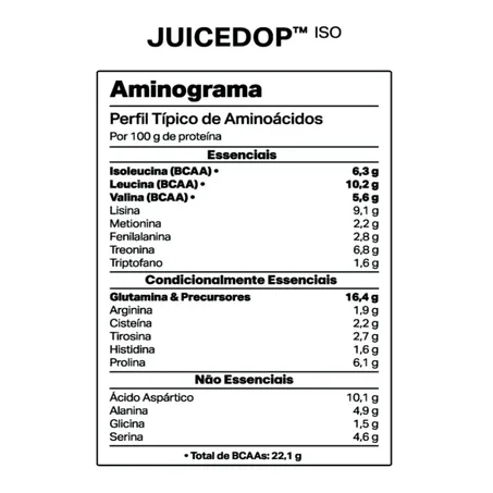JUICEDOP ISO MORANGO E HIBISCO 450G - ELEMENTO PURO 360-2