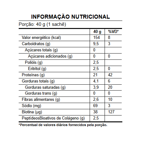 COLLAGEN PROTEIN BERRIES 40G - PURA VIDA 360-1