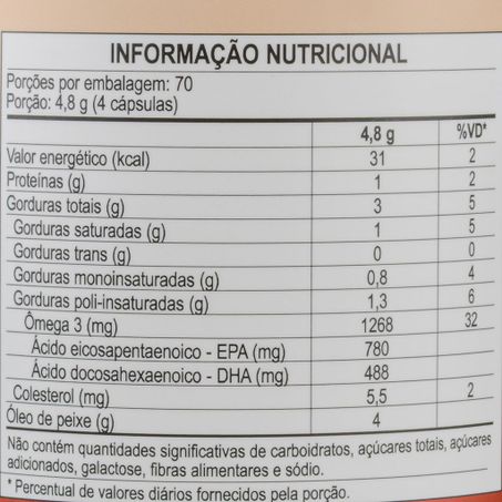 ÔMEGA 3 FRIENDS 1000 280 CAPSULAS UNILIFE 360-2