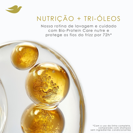 Leave-in Dove Nutrição Tri-Óleos 110ml 360-4
