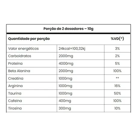 Panic Pre-Treino Limonada Adaptogen 150g 360-1