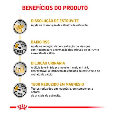 Ração Úmida Royal Canin Lata Veterinary Diet Urinary S/O para Cães com Cálculos Urinários 410Gr 360-1