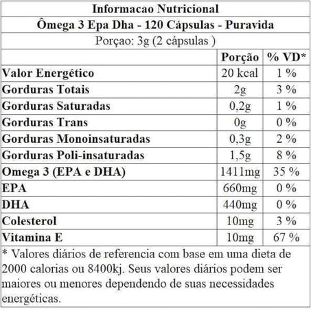 Omega 3 EPA DHA Puravida 120cps 360-3