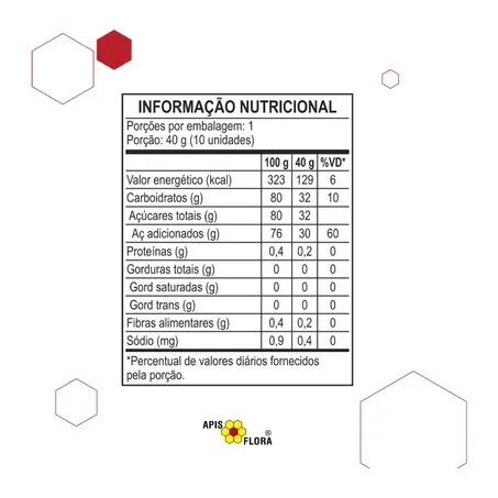 Bala de Gengibre com Canela 40g - ApisFlora 360-1