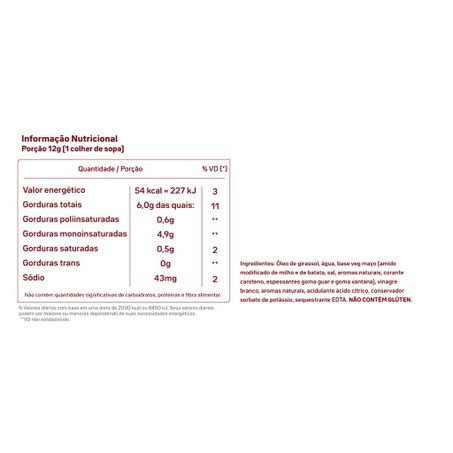 MAIONESE BACON 195G - N.OVO 360-1
