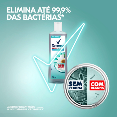 Sabonete Líquido Rexona Antibacterial Fresh 250ml 360-2