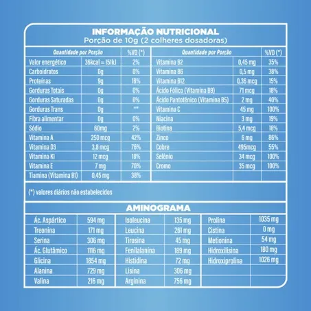 SUPER COLÁGENO INVISIBLE 200G - SUPER NUTRITION 360-1