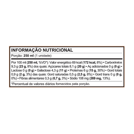 BEBIDA WHEY SANTA CLARA PRO 15G CHOC BRANCO 250ML 360-1