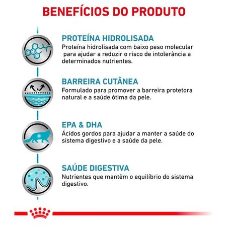 Ração Royal Canin Veterinary Diet Hypoallergenic para Gatos com Sensibilidades Alimentares 1,5Kg 360-1