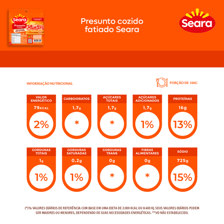 PRESUNTO SEARA FATIADO KG 360-2