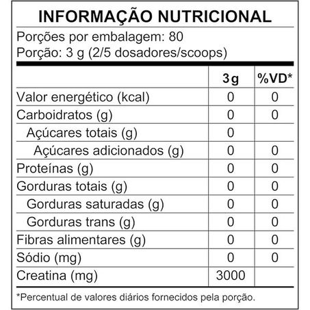 CREATINA ENERGYFIT 240G - PARMALAT 360-1