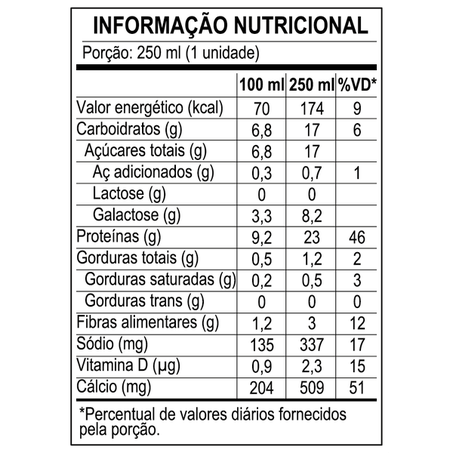 BEBIDA PROTEICA ZERO LACTOSE CACAU 250ML - EMANA 360-1