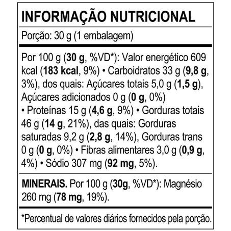 CASTANHA DE CAJU UNIAGRO TORRADO&SALGADO 30G 360-1