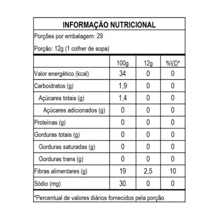 MOSTARDA 350G - MRS TASTE 360-1
