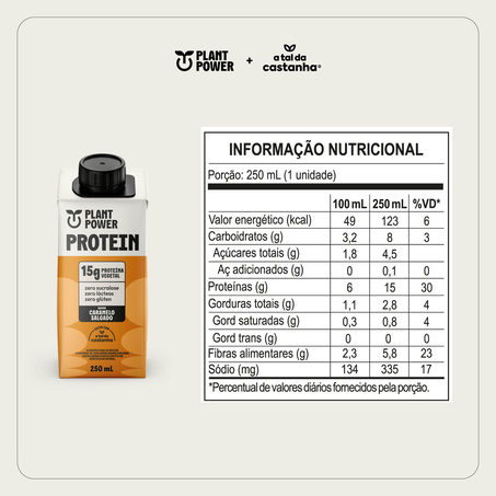 SHAKE PROTEIN CARAMELO 250ML - PLANT POWER 360-1
