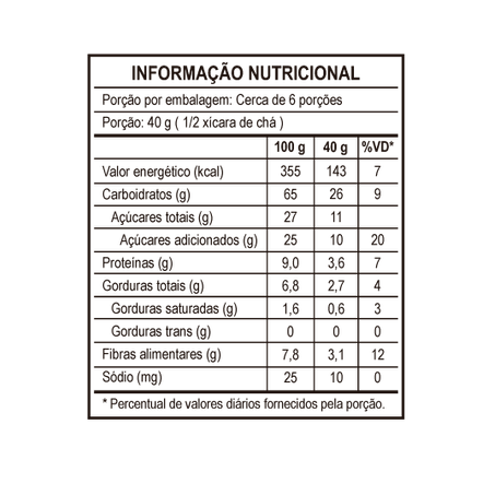GRANOLA BIOSOFT TRADICIONAL PCTE 1KG 360-1