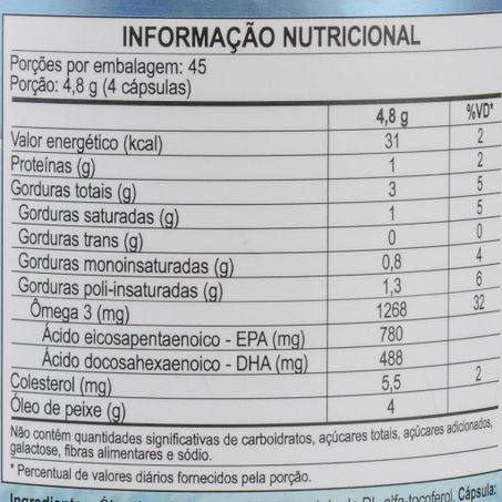 ÔMEGA 3 BROTHERS 1000 180 CAPSULAS UNILIFE 360-1
